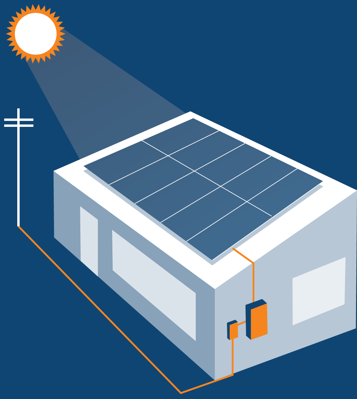 How Solar Works - National Solar Energy